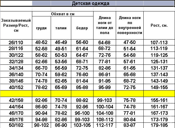 Трико гимнастическое. Темно-синее.     