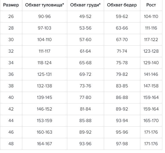 Купальник "Гимнастка". Красный